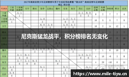 尼克斯猛龙战平，积分榜排名无变化