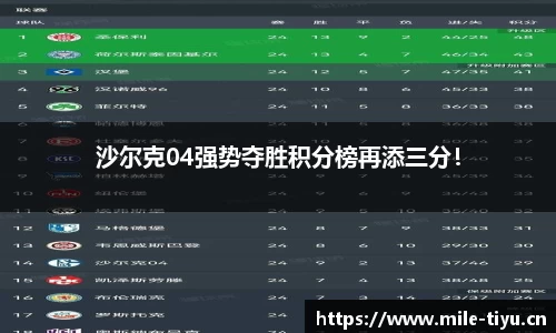 沙尔克04强势夺胜积分榜再添三分！