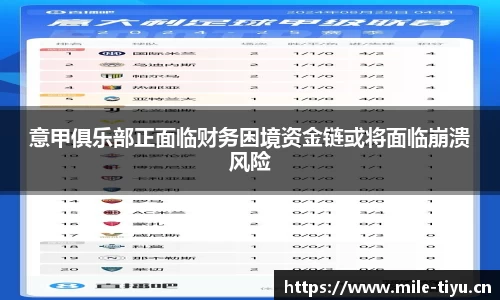 意甲俱乐部正面临财务困境资金链或将面临崩溃风险
