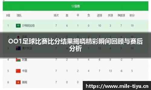 OO1足球比赛比分结果揭晓精彩瞬间回顾与赛后分析